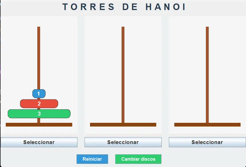 Torres de Hanoi